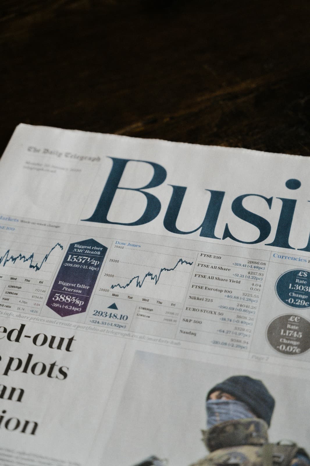 Business markets close for the company closing band